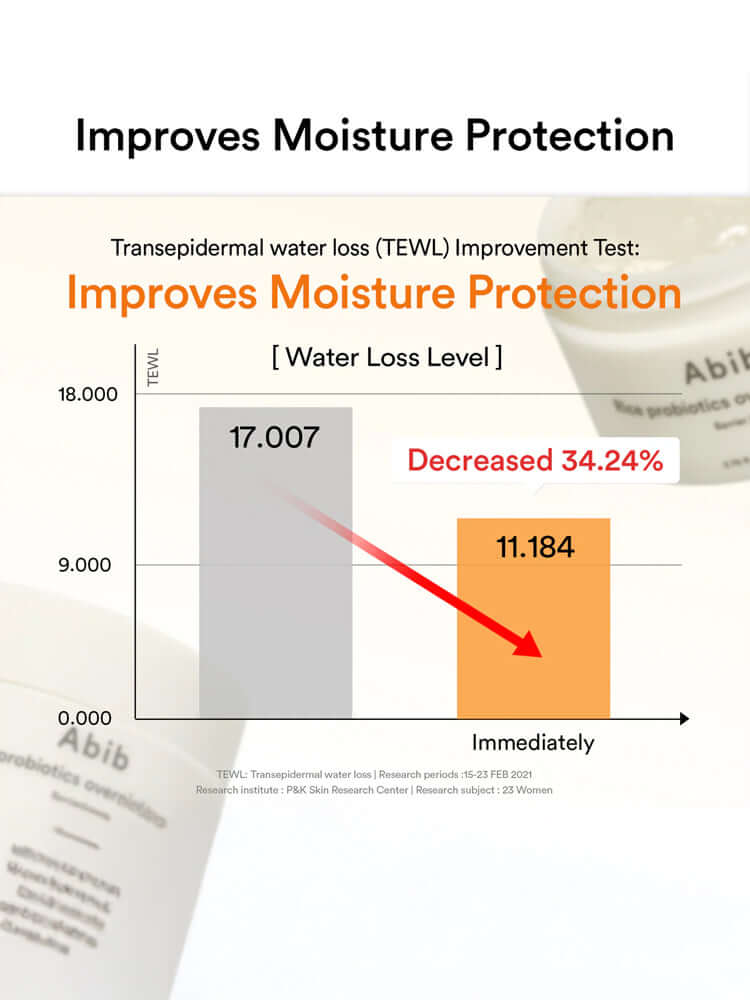 ABIB Rice Probiotics Overnight Mask Barrier jelly 80ml