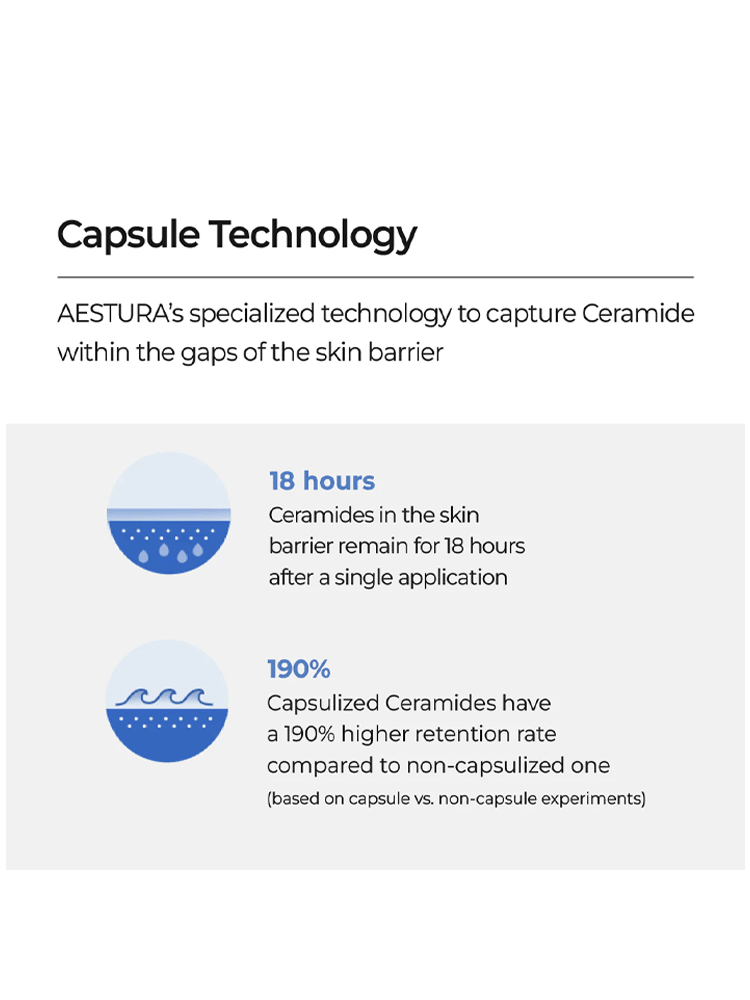 AESTURA Atobarrier 365 Cream 80ml Capsule Technology showing ceramide retention information.