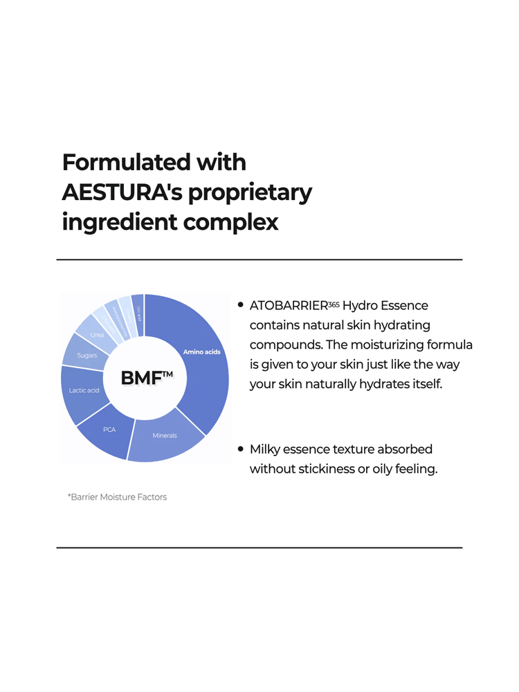 AESTURA Atobarrier 365 Hydro Essence 200ml ingredients and benefits infographic