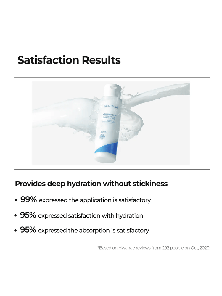 AESTURA Atobarrier 365 Hydro Essence 200ml satisfaction results with hydration and application ratings.