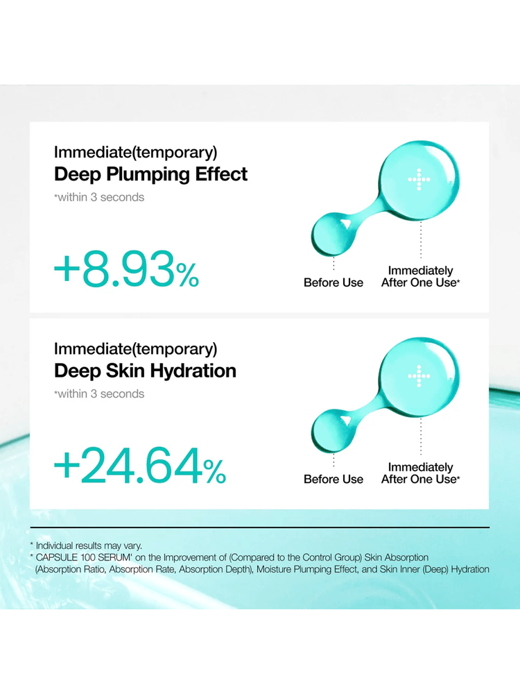 ANUA PDRN Hyaluronic Acid Capsule 100 Serum 30ml Deep Plumping Effect and Deep Skin Hydration Results