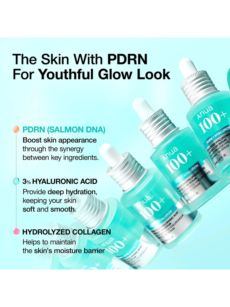 ANUA PDRN Hyaluronic Acid Capsule 100 Serum 30ml benefits infographic highlighting hydration and youthful glow.