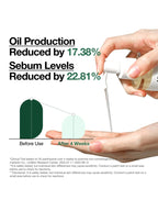 ANUA Hearleaf Pore Control Cleasing Oil 200ml showing oil production and sebum level reduction results after 4 weeks.