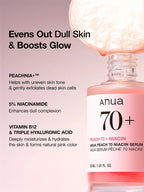 ANUA Peach 70 Niacin Serum 30ml showcasing skin benefits and hydration properties.