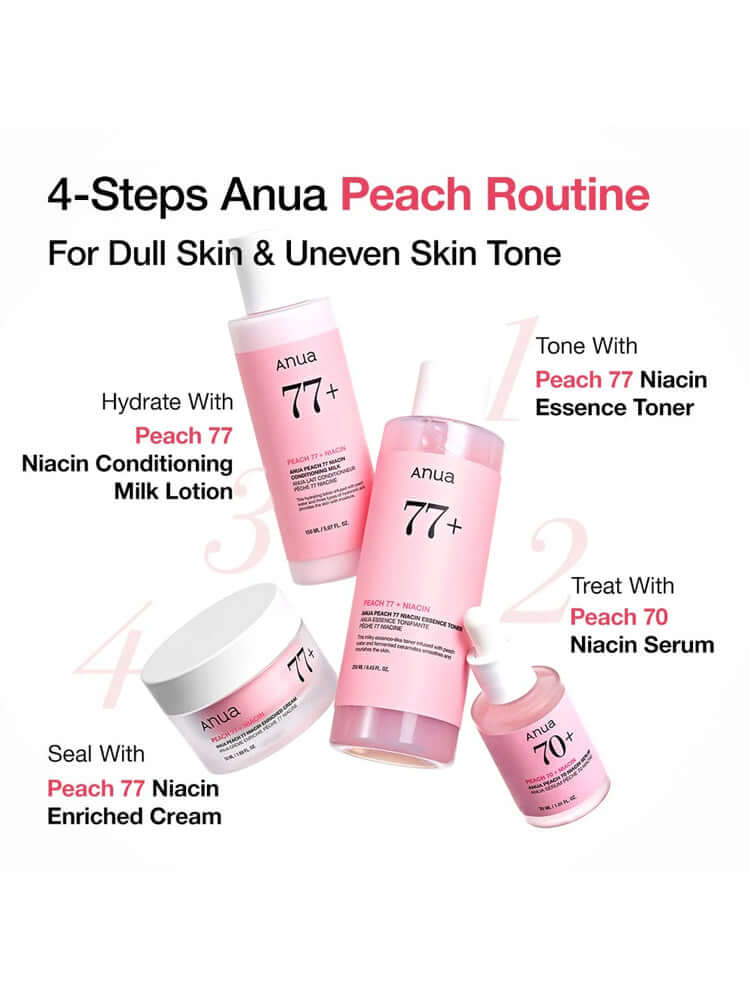 4-Steps Anua Peach Routine for Dull Skin & Uneven Skin Tone featuring ANUA Peach 70 Niacin Serum 30ml.