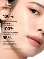 ANUA Rice 70+Glow Milky Toner 250ml consumer satisfaction results showcasing skin hydration and radiance improvement.