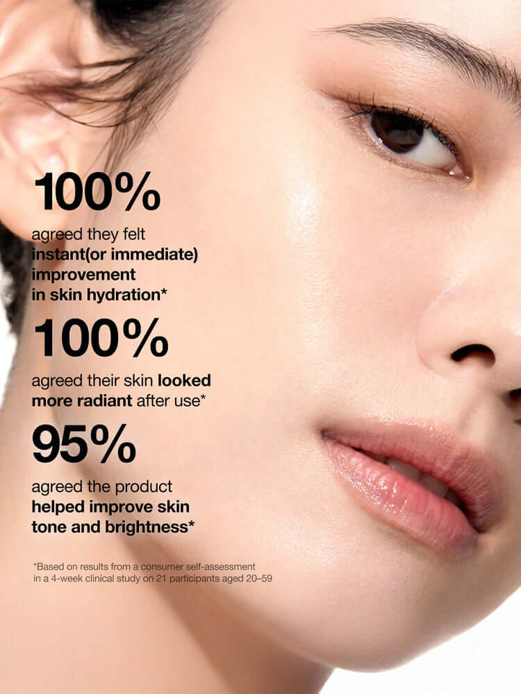 ANUA Rice 70+Glow Milky Toner 250ml consumer satisfaction results showcasing skin hydration and radiance improvement.