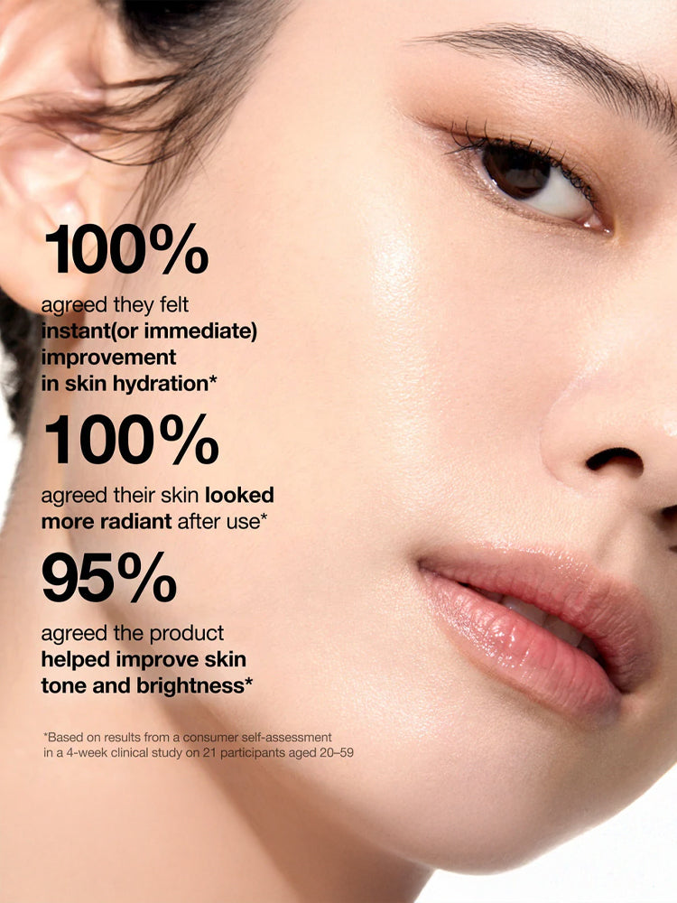 ANUA Rice 70+Glow Milky Toner 250ml consumer satisfaction results showcasing skin hydration and radiance improvement.