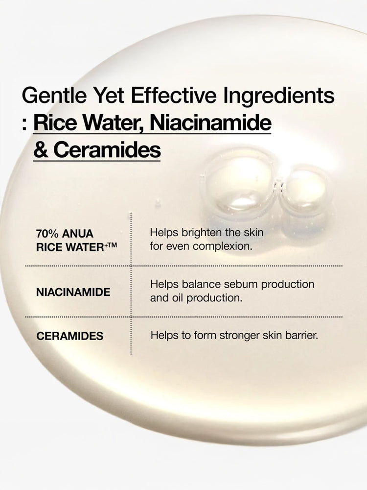 ANUA Rice 70+Glow Milky Toner 250ml ingredients infographic highlighting rice water, niacinamide, and ceramides.