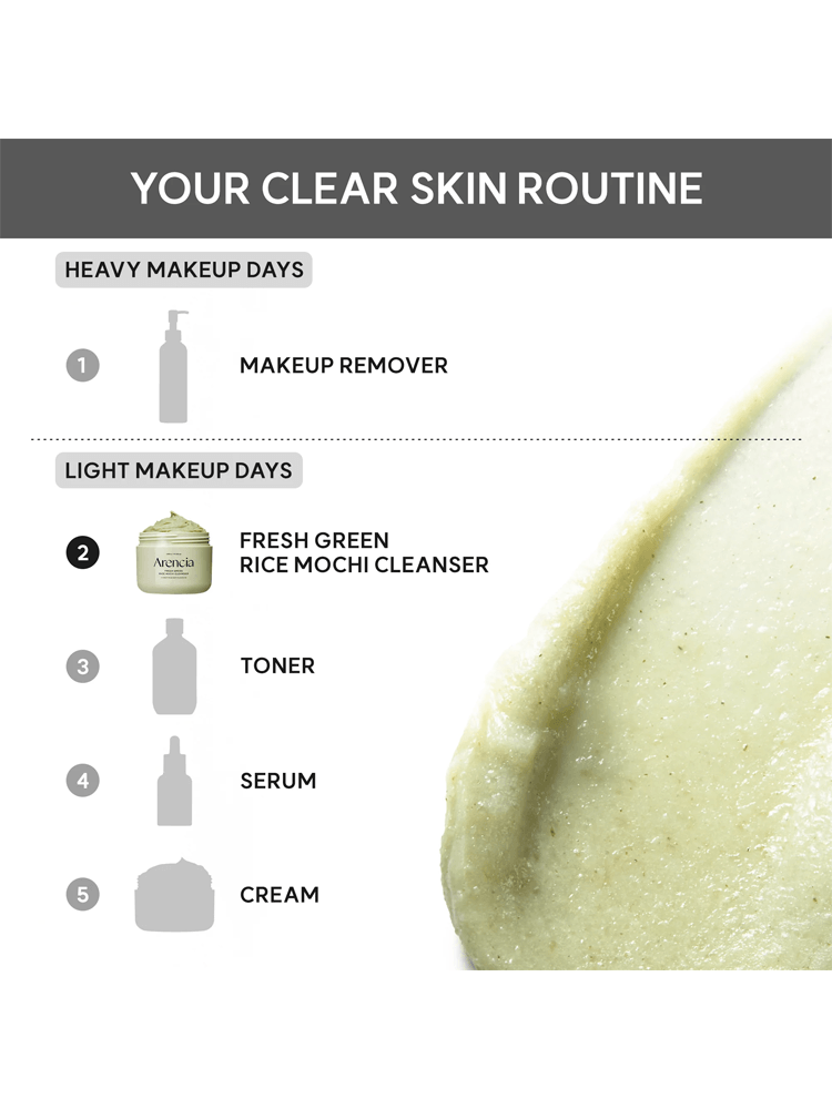 Image showing a clear skin routine with ARENCIA Fresh Green Rice Mochi Cleanser as the second step in the regimen.