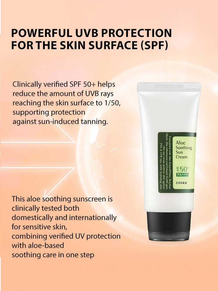 COSRX Aloe Soothing Sun Cream 50ml SPF50+/PA+++ offers powerful UV protection for sensitive skin.