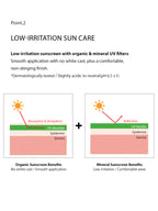 COSRX Aloe Soothing Sun Cream 50ml SPF50+/PA+++ low-irritation sun care benefits with organic and mineral UV filters