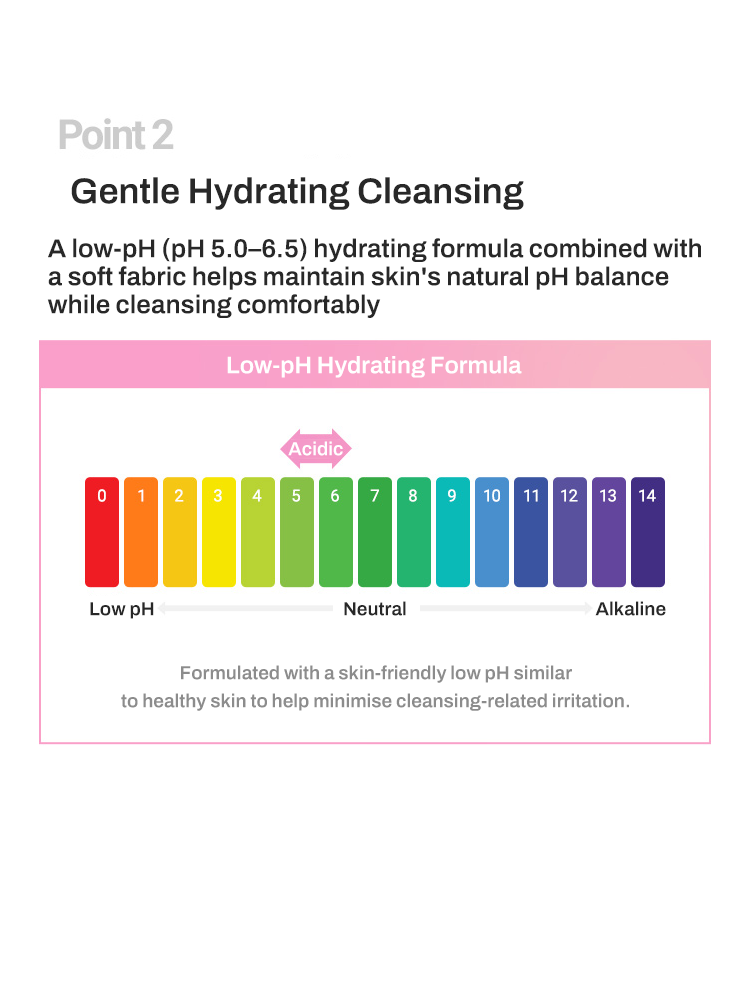 BANILACO Clean It Zero Lychee Vita Cleansing Tissue low-pH hydrating formula and pH balance chart for gentle cleansing.
