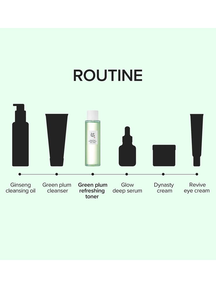 Image showing skincare routine with BEAUTY OF JOSEON Green Plum Refreshing Toner and other products.