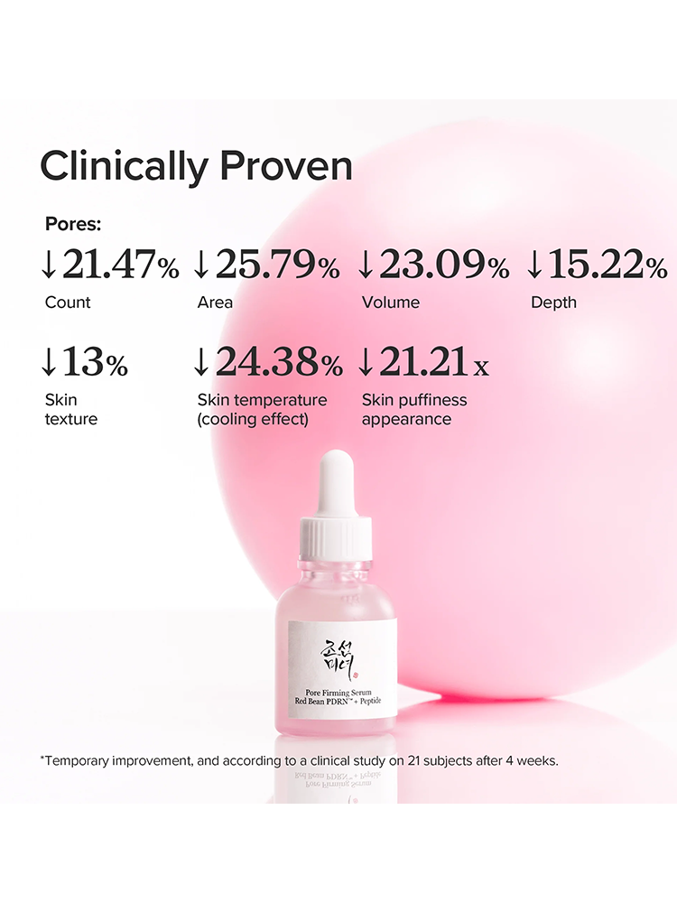 BEAUTY OF JOSEON Pore Firming Serum Red Bean PDRN displayed with clinical results on pore reduction and skin texture improvement.