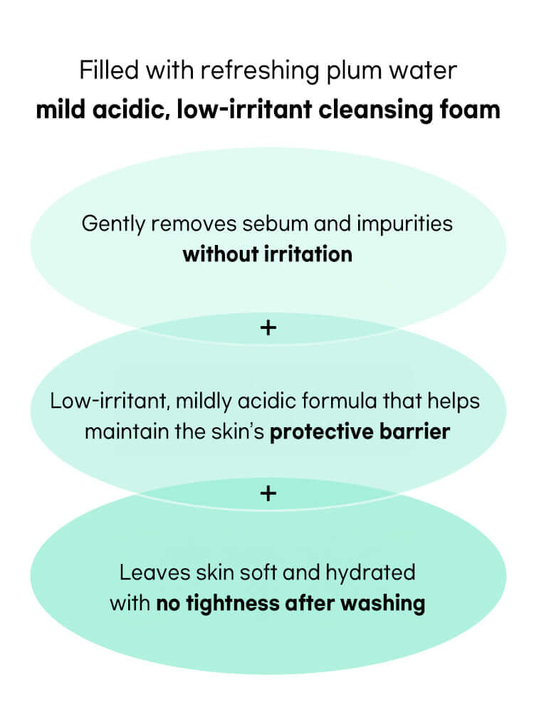 Beauty of Joseon Green Plum Refreshing Cleanser 100ml