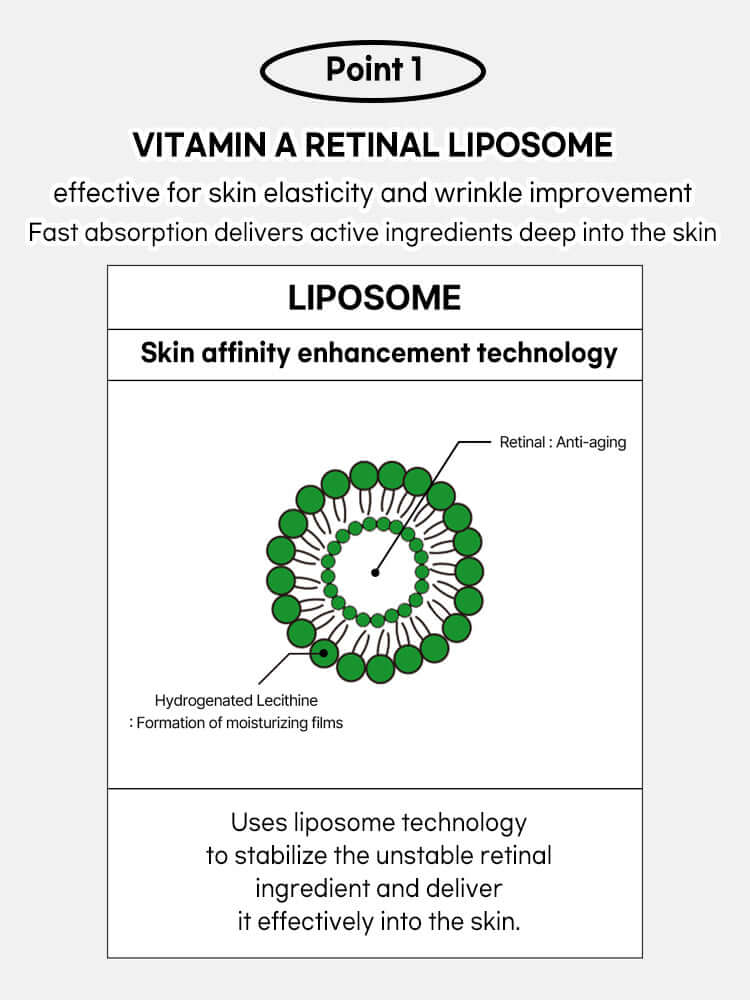 Beauty of Joseon Revive Eye Serum : Ginseng + Retinal 30ml