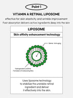 Beauty of Joseon Revive Eye Serum : Ginseng + Retinal 30ml