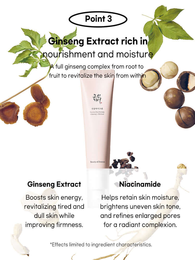 Beauty of Joseon Revive Eye Serum : Ginseng + Retinal 30ml