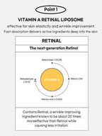 Beauty of Joseon Revive Eye Serum : Ginseng + Retinal 30ml