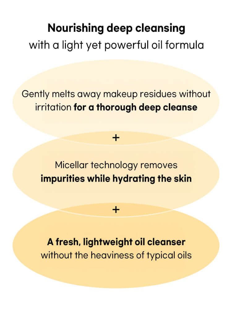 Beauty of Joseon Ginseng Cleansing Oil 210ml