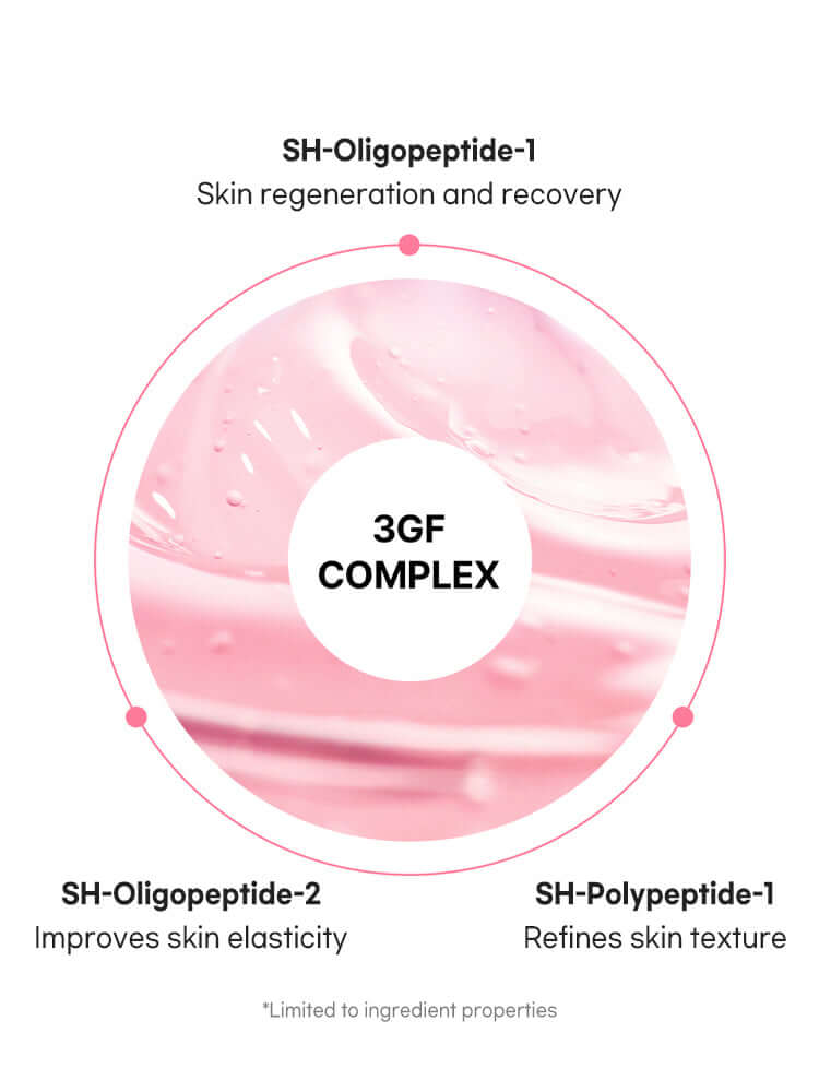 Beauty of Joseon Red Bean Water Gel 100ml