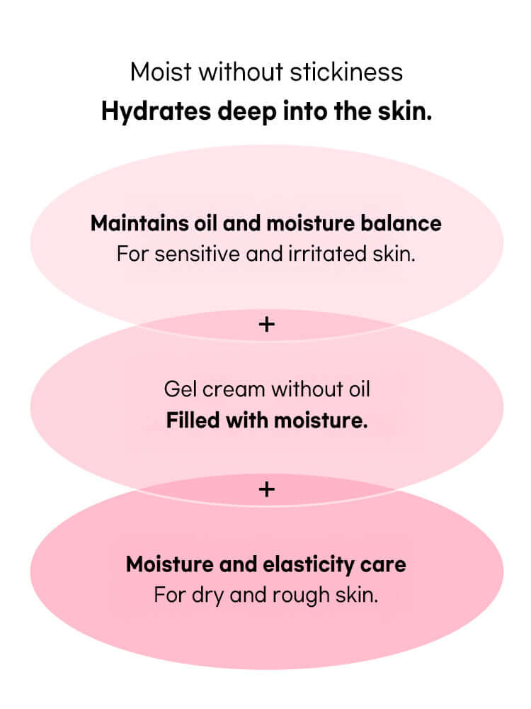 Beauty of Joseon Red Bean Water Gel 100ml