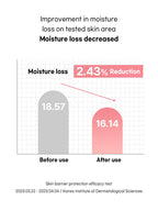 Beauty of Joseon Ginseng Moist Sun Serum 50ml SPF50+/PA++++