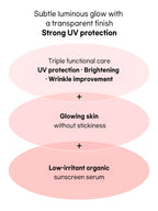 Beauty of Joseon Ginseng Moist Sun Serum 50ml SPF50+/PA++++