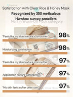 Beauty of Joseon Ground Rice And Honey Glow Mask 150ml