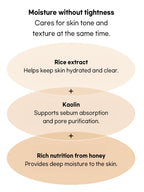 Beauty of Joseon Ground Rice And Honey Glow Mask 150ml