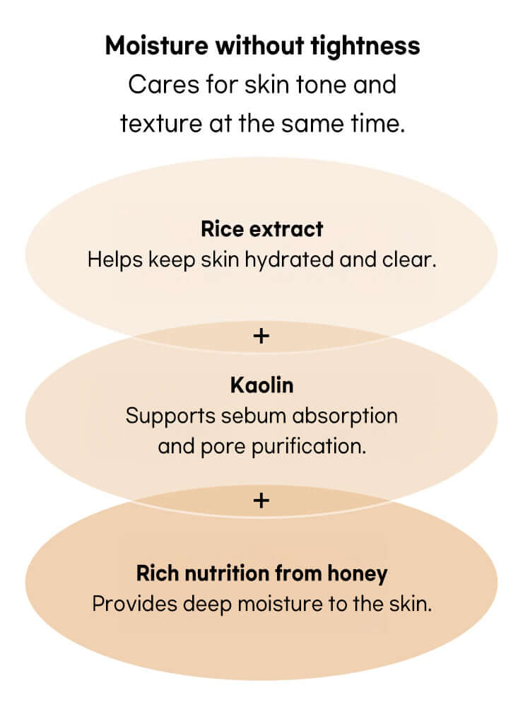 Beauty of Joseon Ground Rice And Honey Glow Mask 150ml