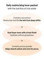 Beauty of Joseon Glow Replenishing Rice Milk 150ml