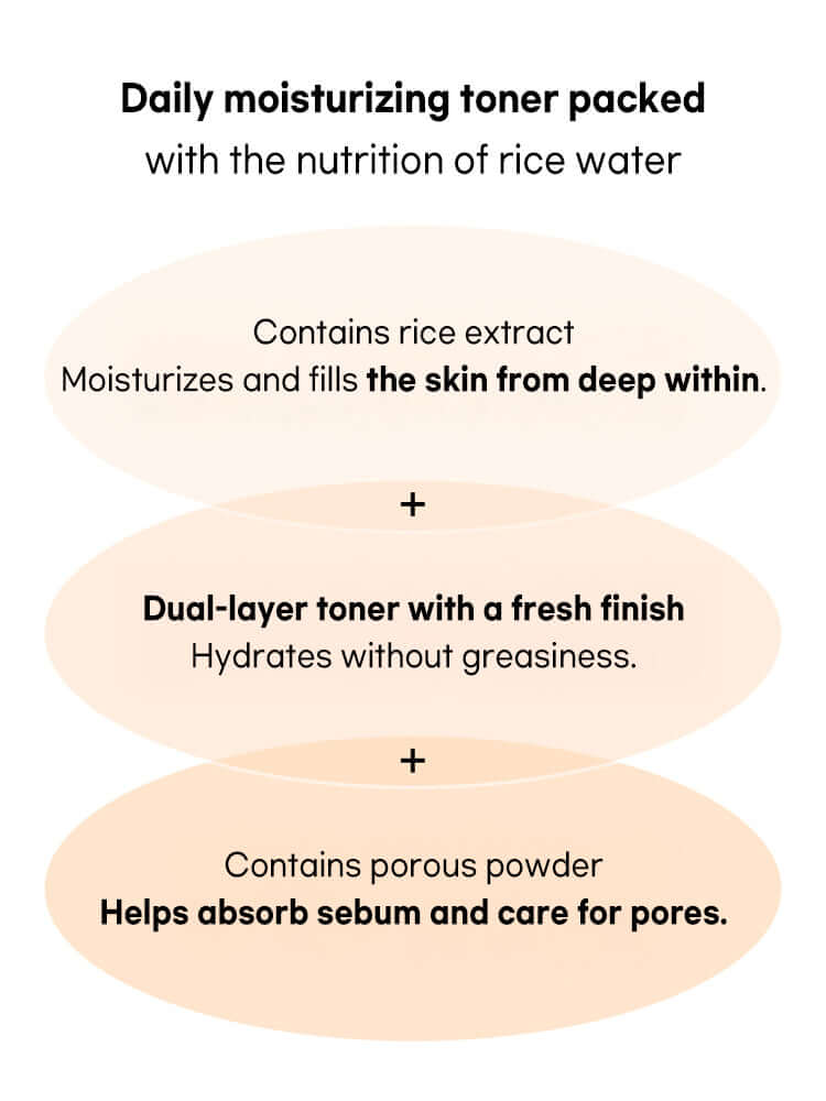 Beauty of Joseon Glow Replenishing Rice Milk 150ml