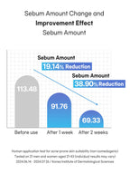 Beauty of Joseon Relief Sun Aqua-Fresh Rice+B5 SPF50+/PA++++