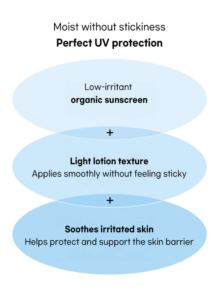 Beauty of Joseon Relief Sun Aqua-Fresh Rice+B5 SPF50+/PA++++