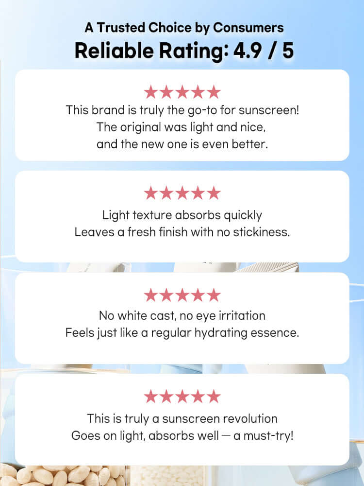 Beauty of Joseon Relief Sun Aqua-Fresh Rice+B5 SPF50+/PA++++