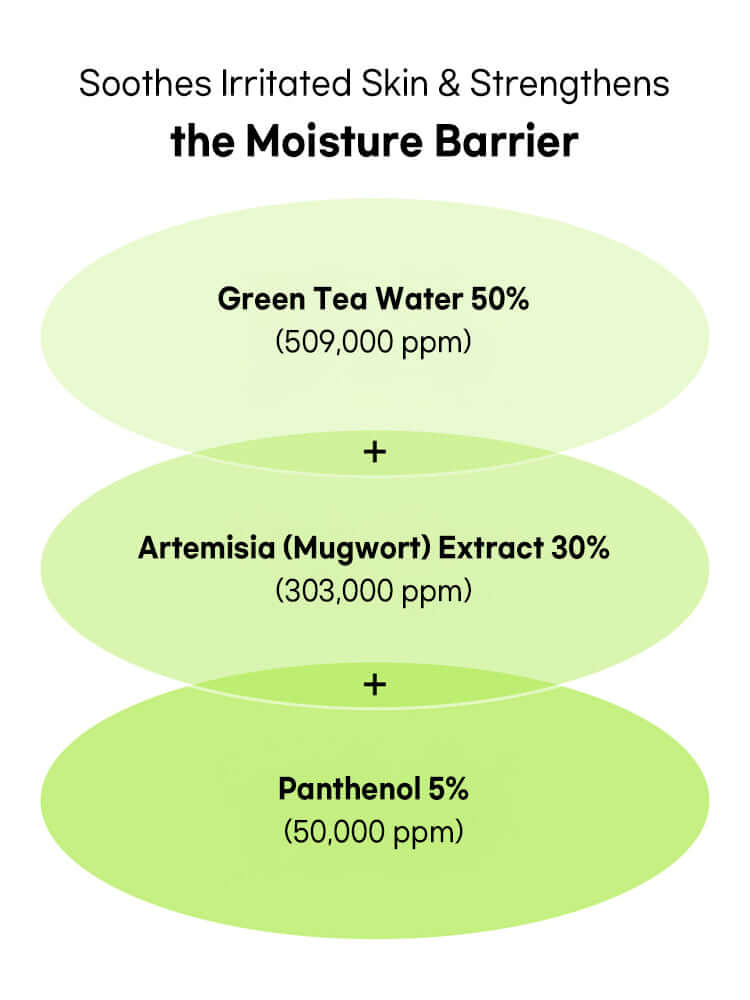 Beauty of Joseon Calming Serum : Green Tea + Panthenol 30ml