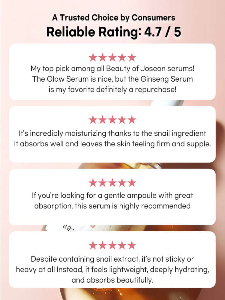 Beauty of Joseon Revive Serum : Ginseng + Snail Mucin 30ml