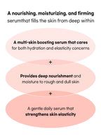 Beauty of Joseon Glow Deep Serum : Rice + Alpha Arbutin 30ml