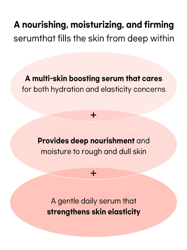 Beauty of Joseon Glow Deep Serum : Rice + Alpha Arbutin 30ml