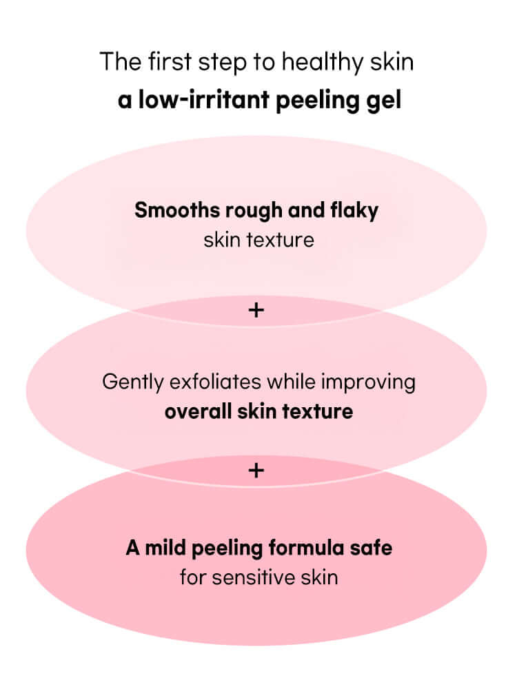 Beauty of Joseon Apricot Blossom Peeling Gel 100ml