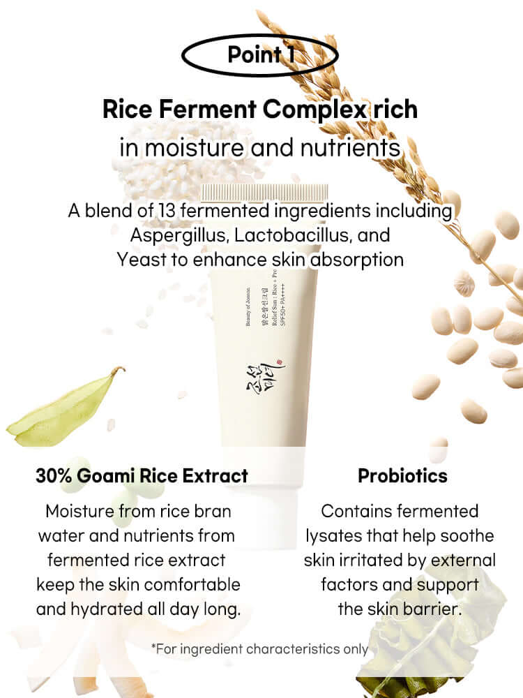 Beauty of Joseon Relief Sun: Rice + Probiotics, showcasing Rice Ferment Complex for skin hydration and nourishment.