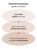 Beauty of Joseon Relief Sun : Rice + Probiotics 50ml SPF50+/PA++++