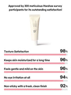 Beauty of Joseon Relief Sun : Rice + Probiotics 50ml SPF50+/PA++++