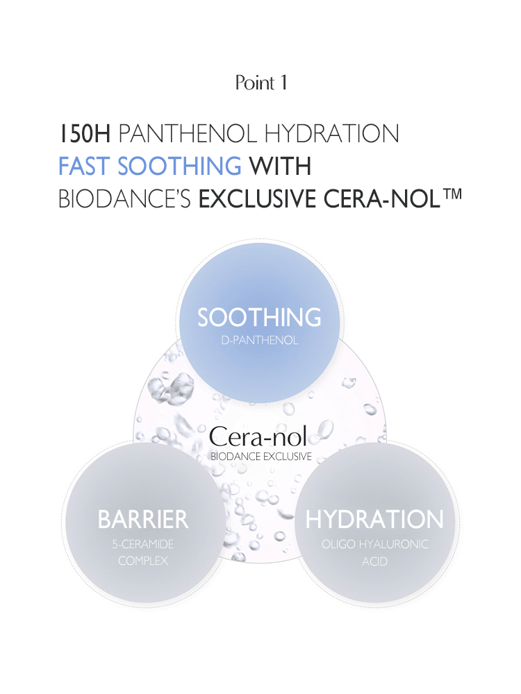 BIODANCE Hydro Cera-nol Real Deep Mask 34g #4pcs
