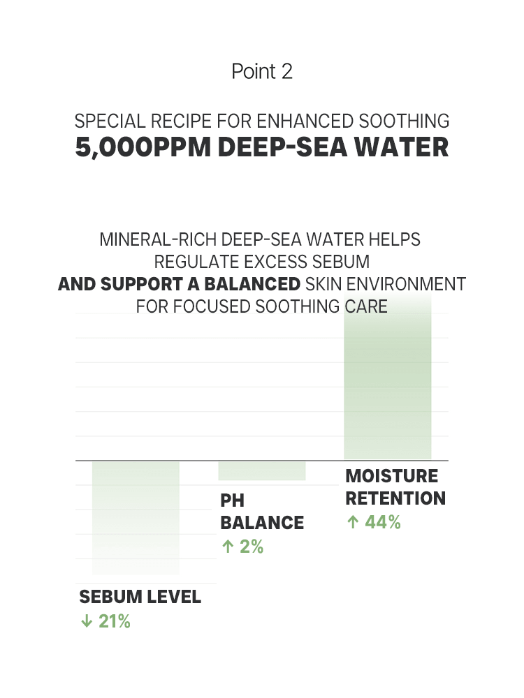 BIODANCE Refreshing Sea Kelp Real Deep Mask 34g #4ea