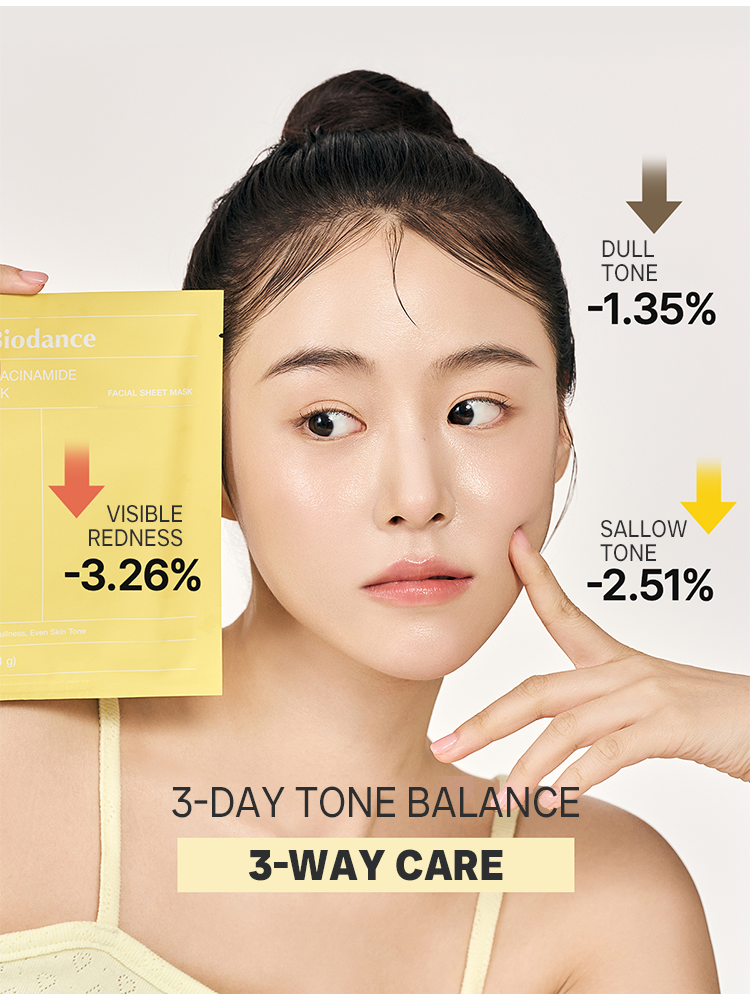 BIODANCE Radiant Vita Niacinamide Real Deep Mask 34g #4ea