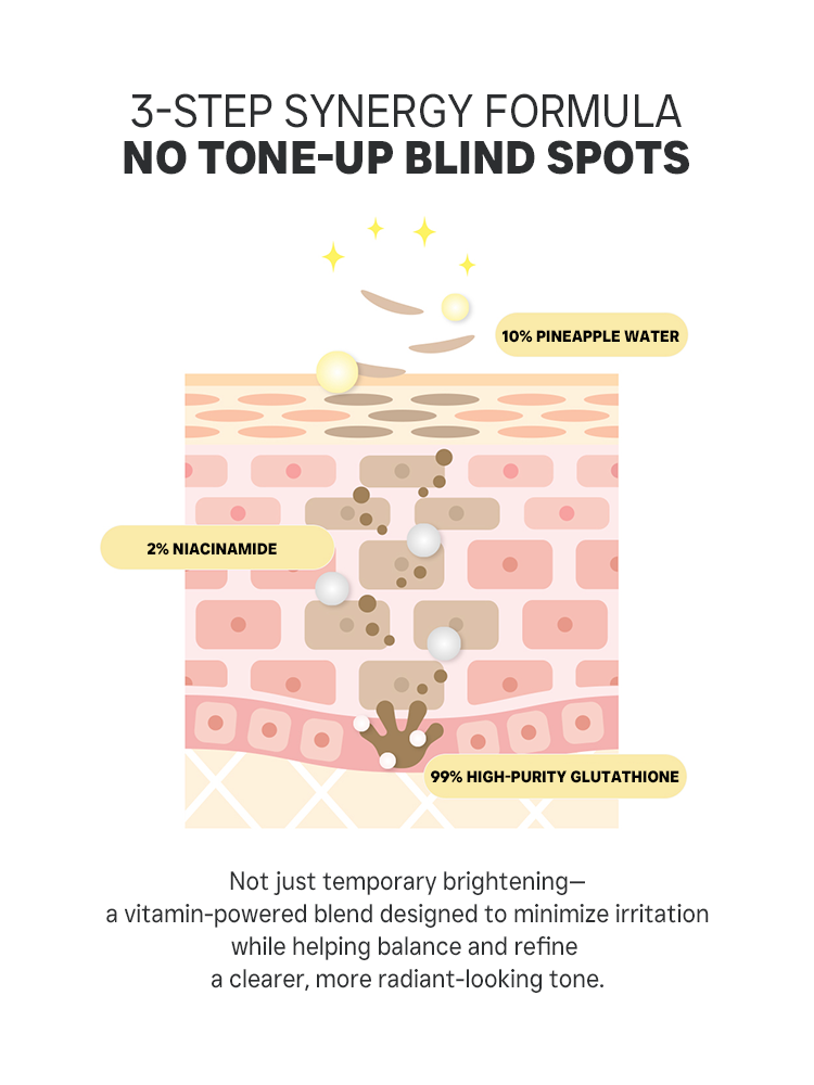 BIODANCE Radiant Vita Niacinamide Real Deep Mask 34g #4ea