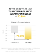 BIODANCE Radiant Vita Niacinamide Real Deep Mask 34g #4ea